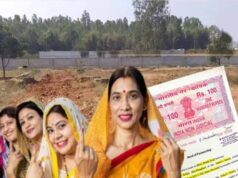 साय सरकार की बड़ी पहल का असर, महिलाओं के नाम पर हुईं 70% से ज्यादा रजिस्ट्रियां