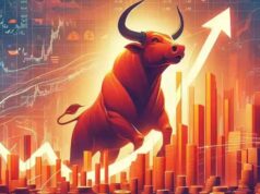 Stock Market Crash: US-ईरान तनाव से शेयर बाजार में हाहाकार, खुलते ही धड़ाम हुए दिग्गज स्टॉक